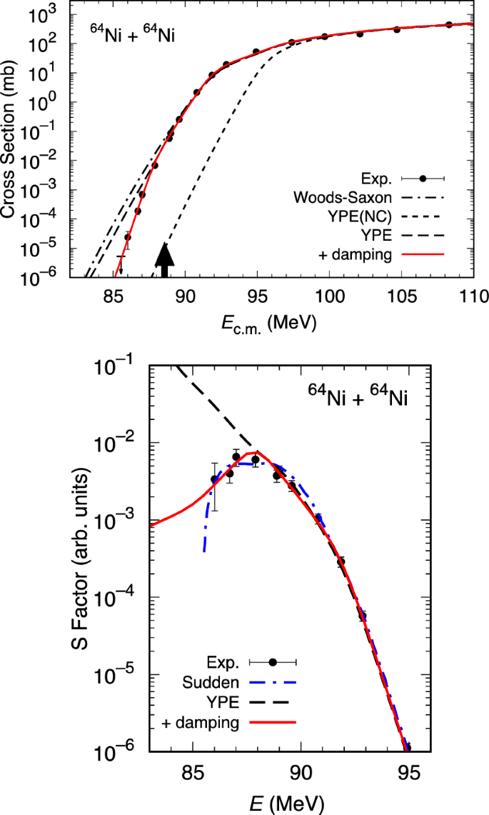 figure 16