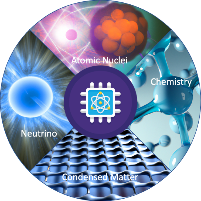 Quantum computing with and for many-body physics | The European 