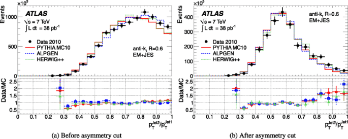 figure 37