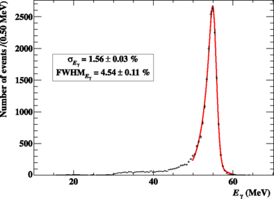 figure 55