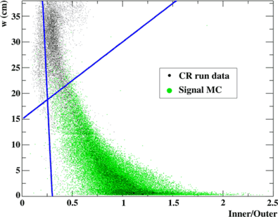 figure 58