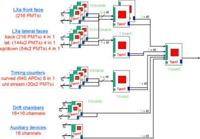 figure 74