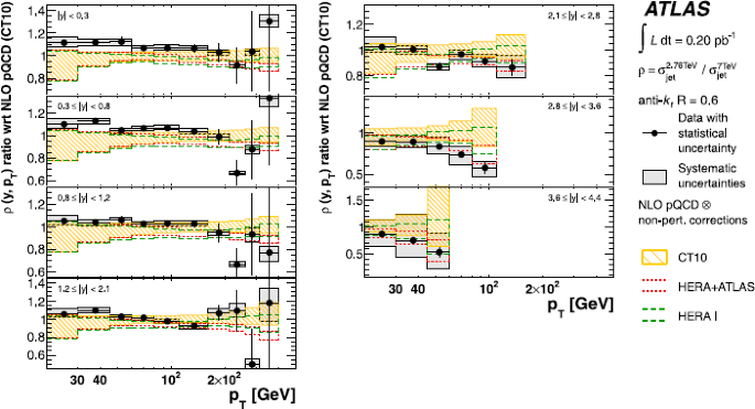 figure 23