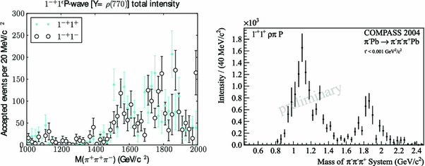 figure 24