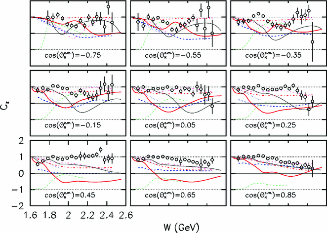 figure 26