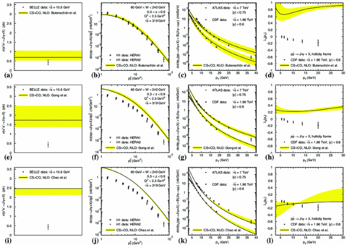 figure 33