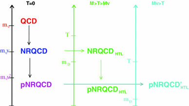 figure 55