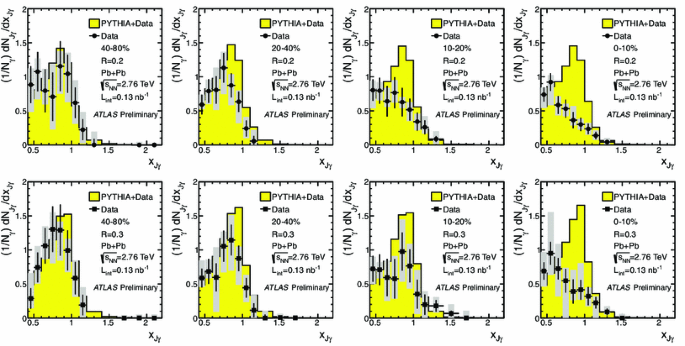 figure 61