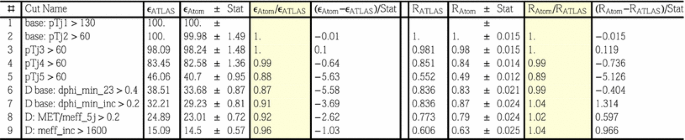 figure 29