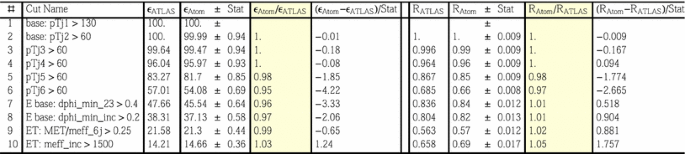 figure 31