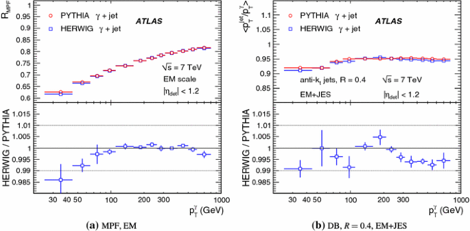 figure 25