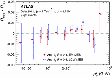 figure 39