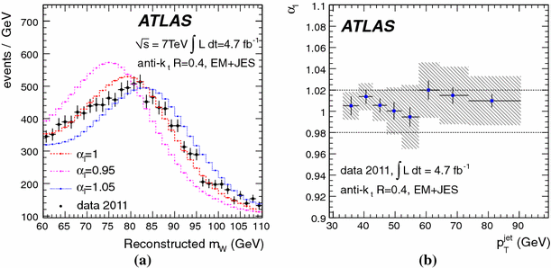 figure 44