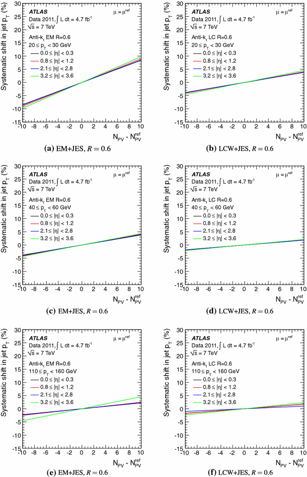 figure 47