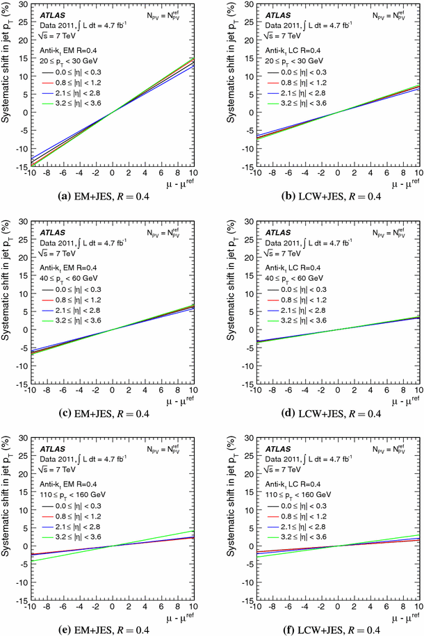 figure 48