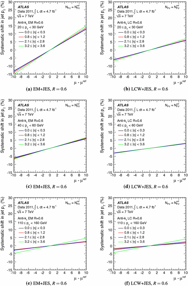 figure 49