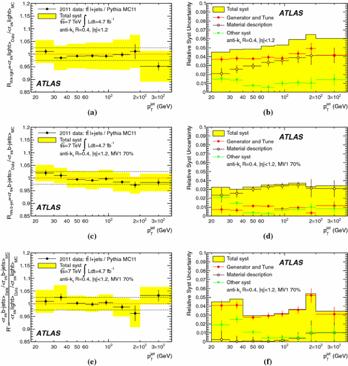 figure 55