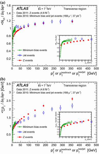 figure 24