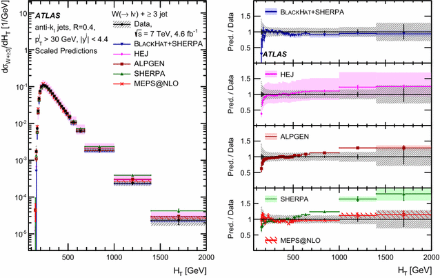 figure 21