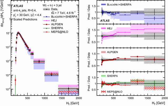 figure 22