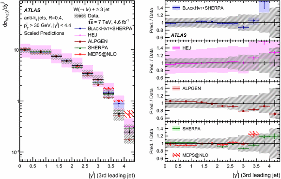 figure 29