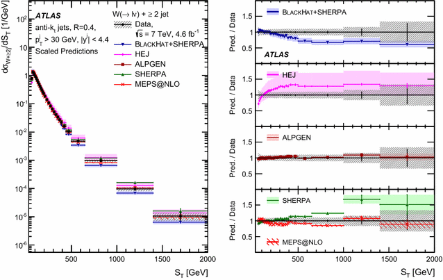 figure 33