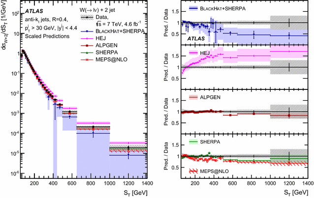 figure 34