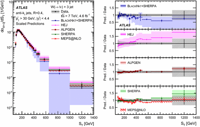 figure 36