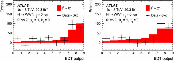 figure 16