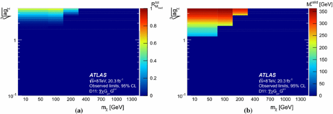 figure 20