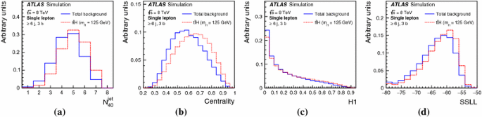 figure 23