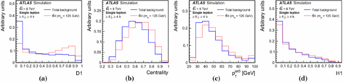 figure 24