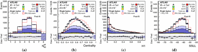 figure 30