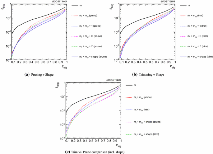 figure 39