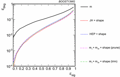 figure 40