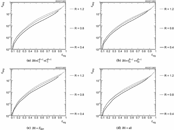 figure 45