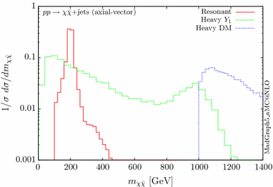 figure 16