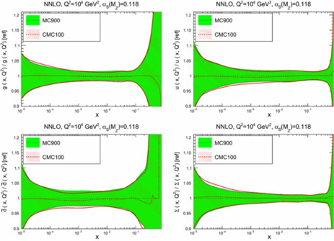 figure 15