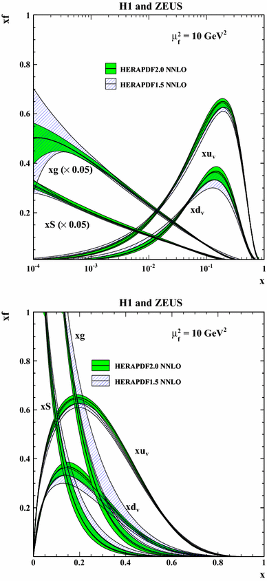 figure 49