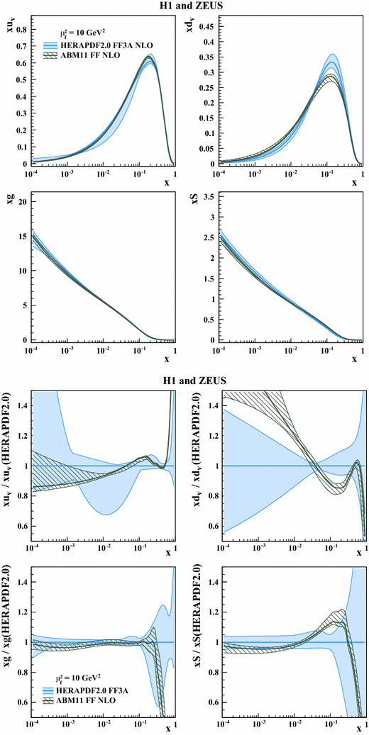 figure 63