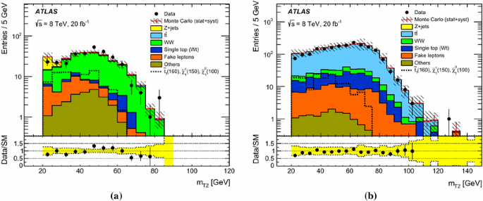 figure 17