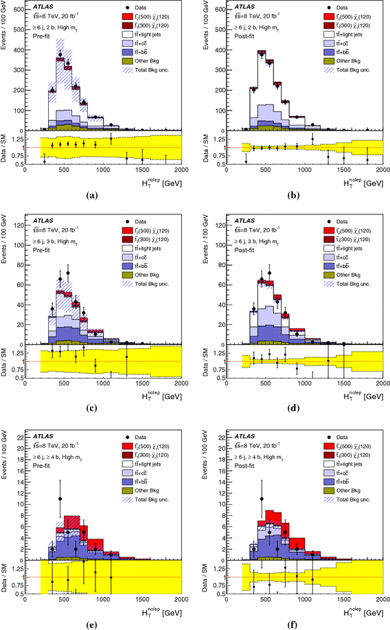 figure 20