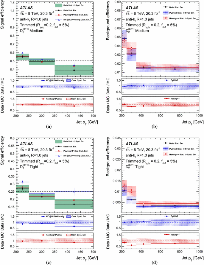 figure 23