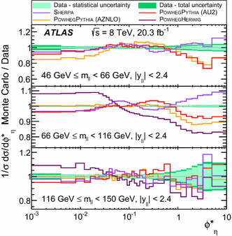 figure 17