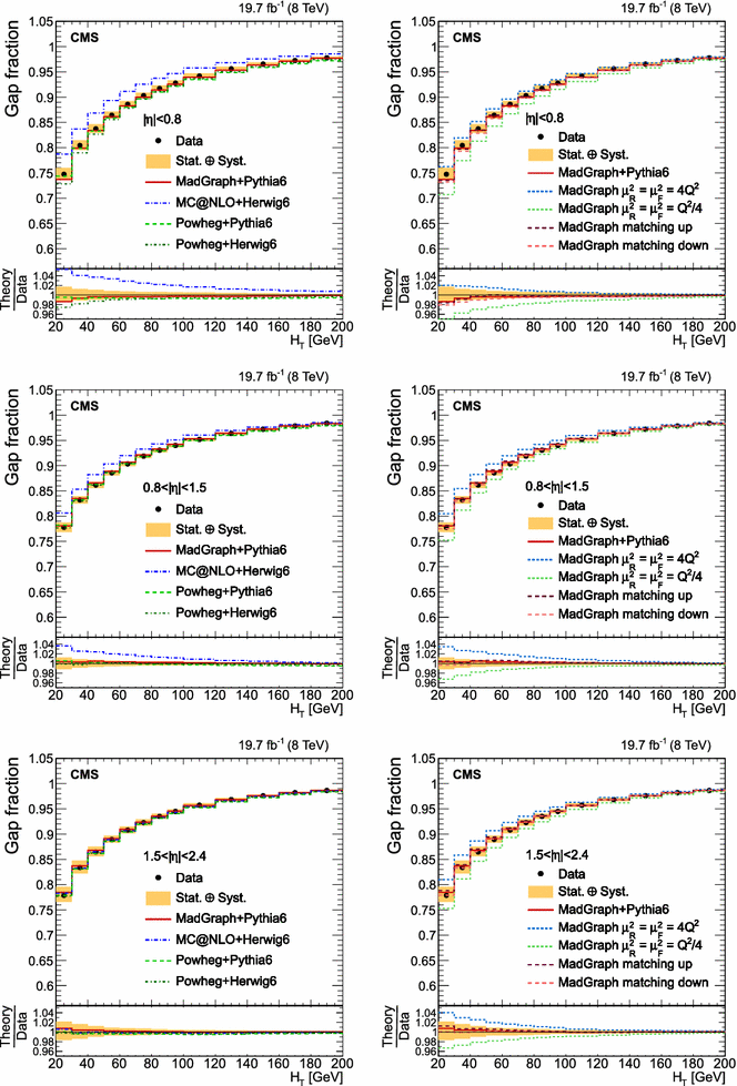 figure 23