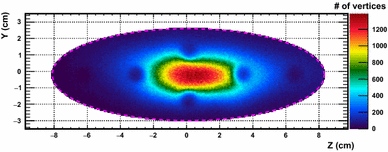 figure 15