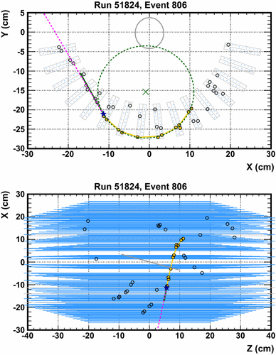 figure 17