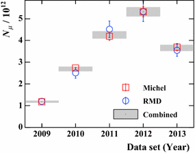 figure 25