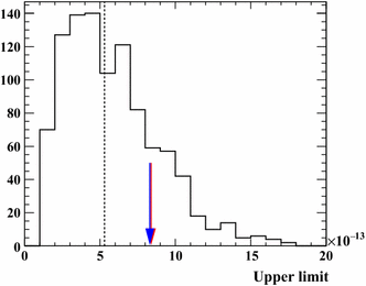 figure 26