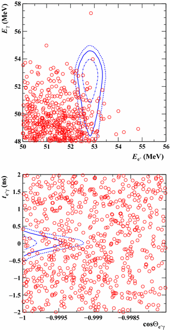 figure 27